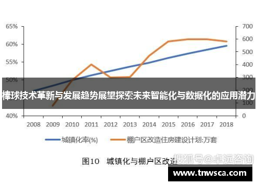 棒球技术革新与发展趋势展望探索未来智能化与数据化的应用潜力