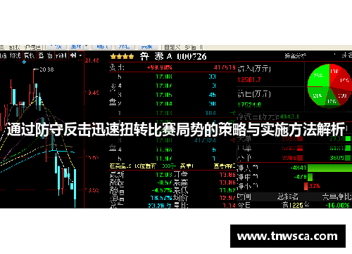 通过防守反击迅速扭转比赛局势的策略与实施方法解析